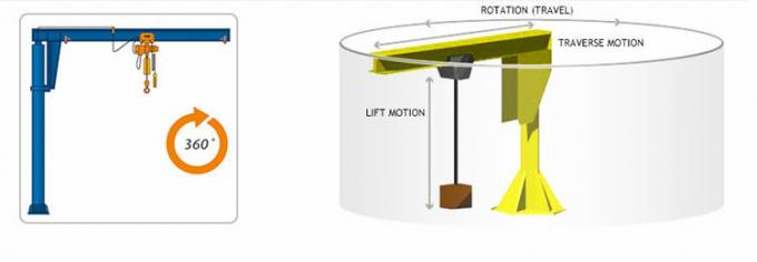 Libérez la grue de potence debout avec pivoter le bras/commutateur de limite en porte-à-faux disponibles